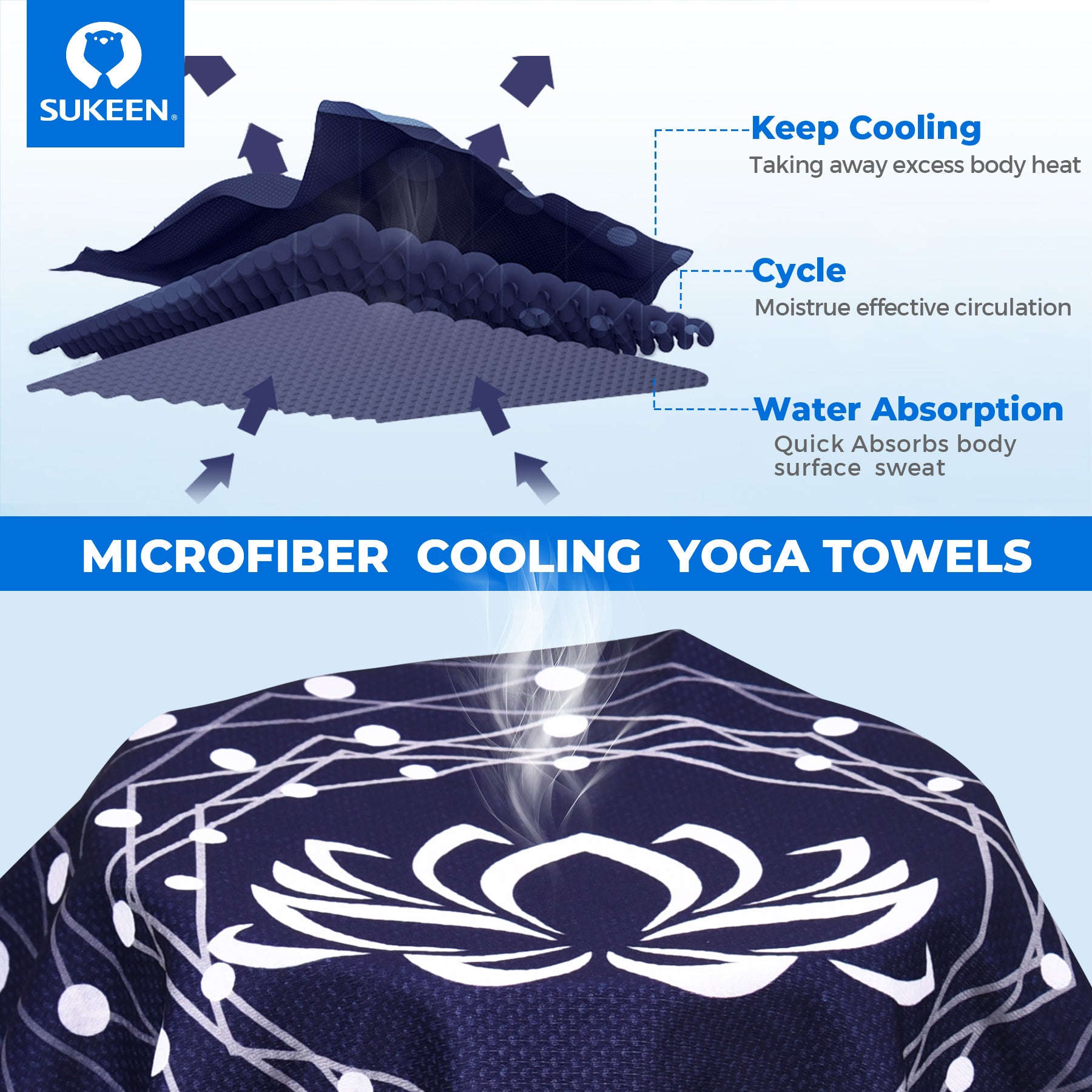 Sukeen Cooling Towel Lotus Circle Print Ice Cooling Towel 03YOGA®