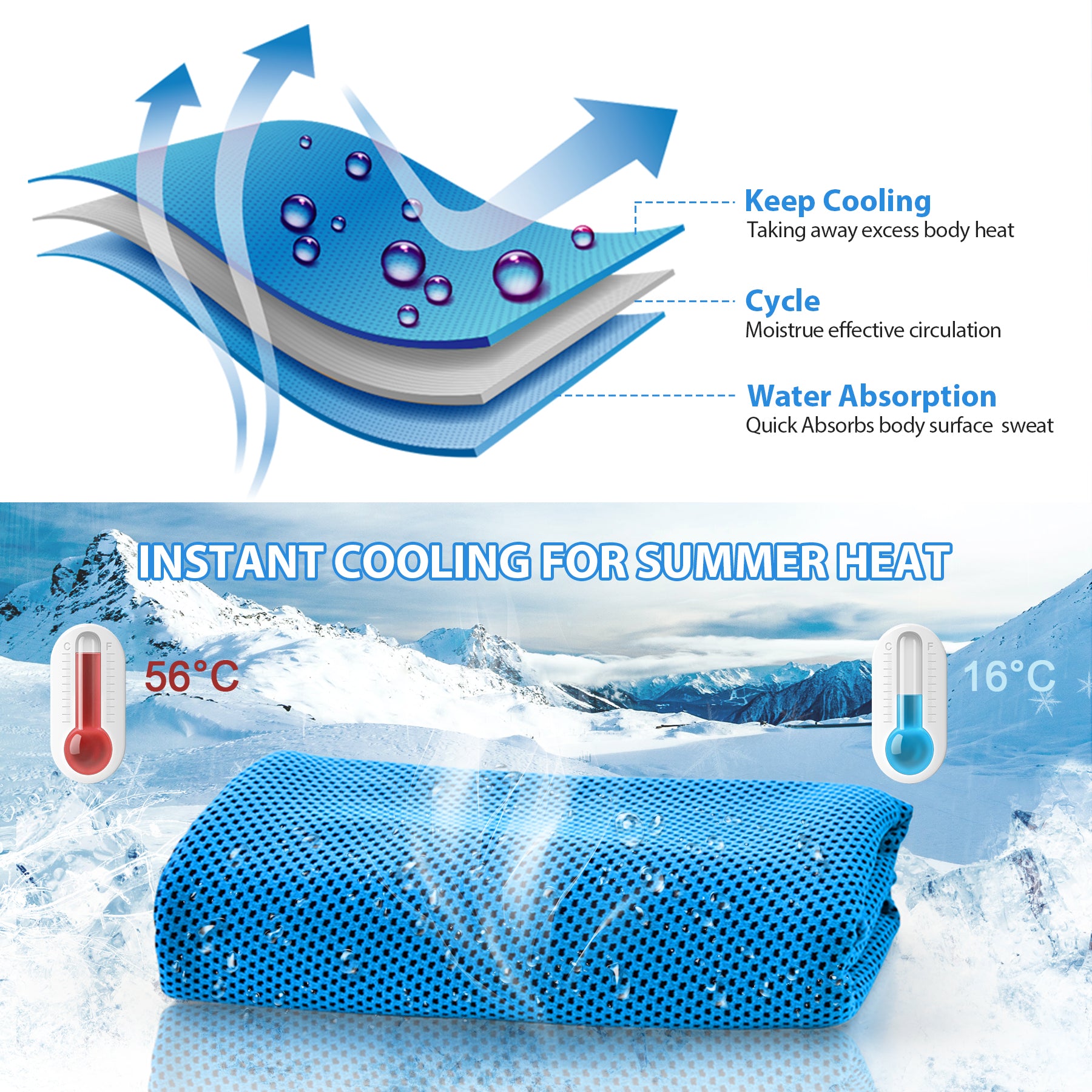 [30 Pack] Sukeen Cooling Towel Instant Evaporative Cooling,Snap Cooling Towel ( Color Mix-1)